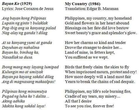 DAKBAYAN meaning in English .